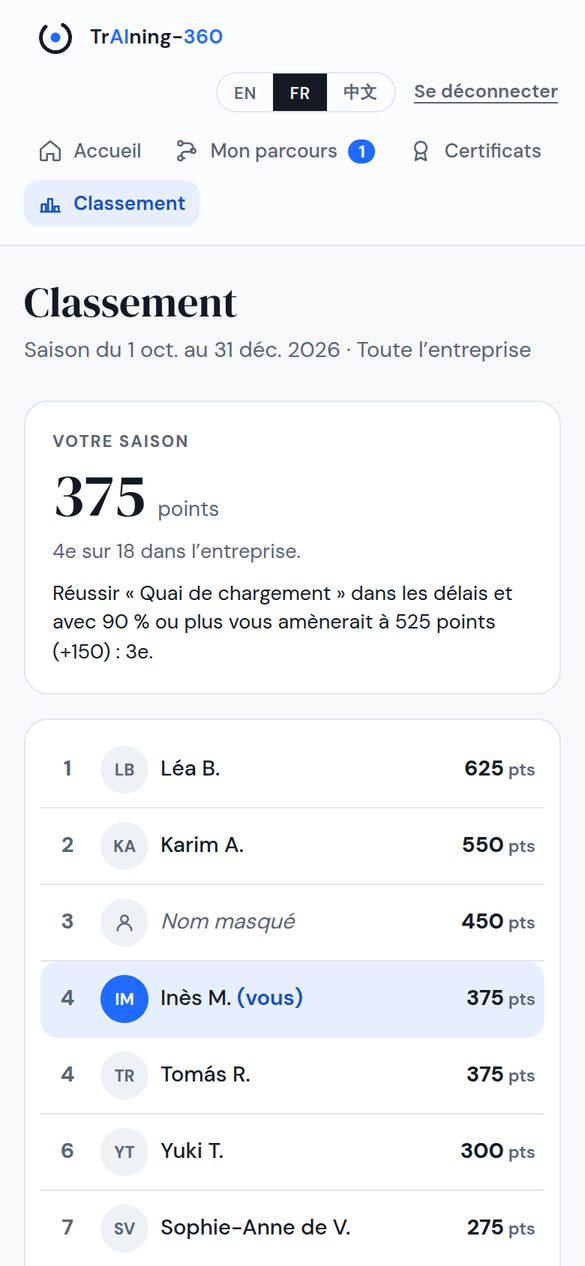 Un classement de saison avec les points, un nom masqué